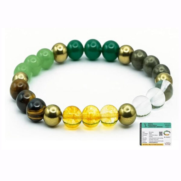 Dhanyog Bracelet